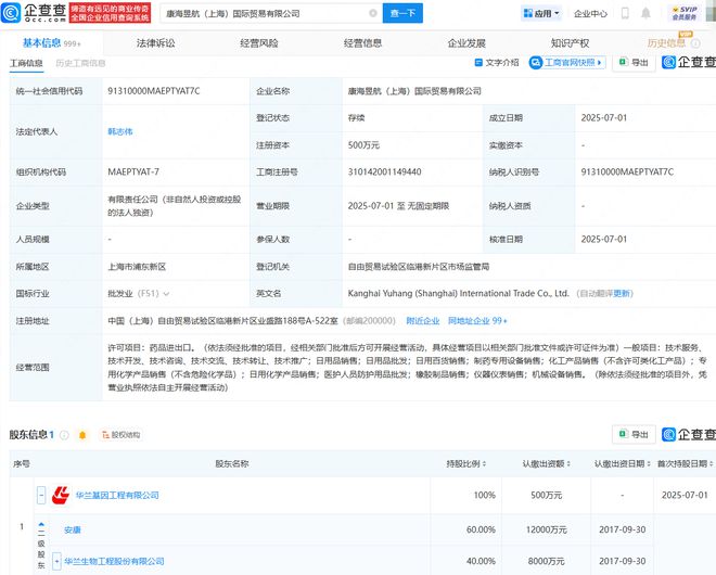 華蘭生物跨界投資，攜手成立國際貿易公司進軍機械設備銷售